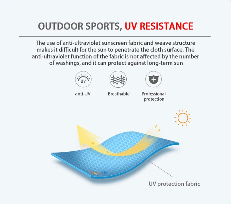 Unisex Waterproof Hiking Jacket – Quick-Dry Outdoor Windbreaker